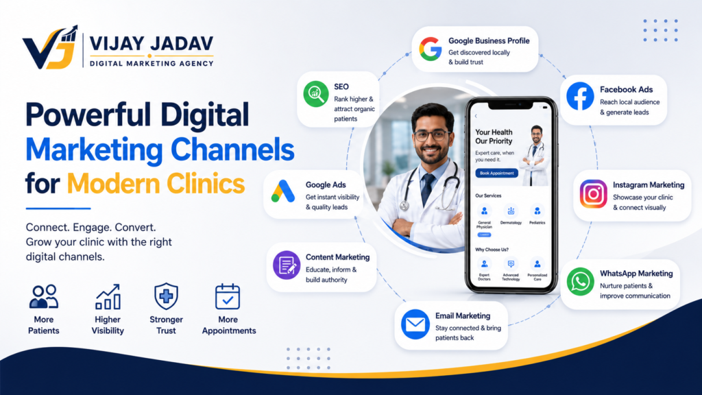 Essential Digital Marketing Channels for Clinics