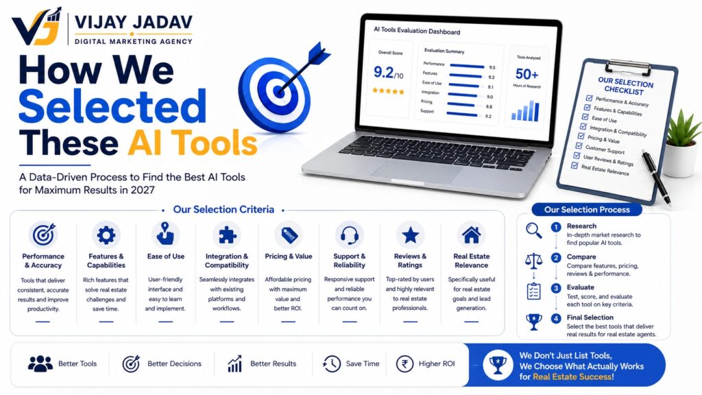 How We Selected These AI Tools
