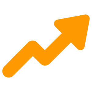 ROI Focused Campaigns